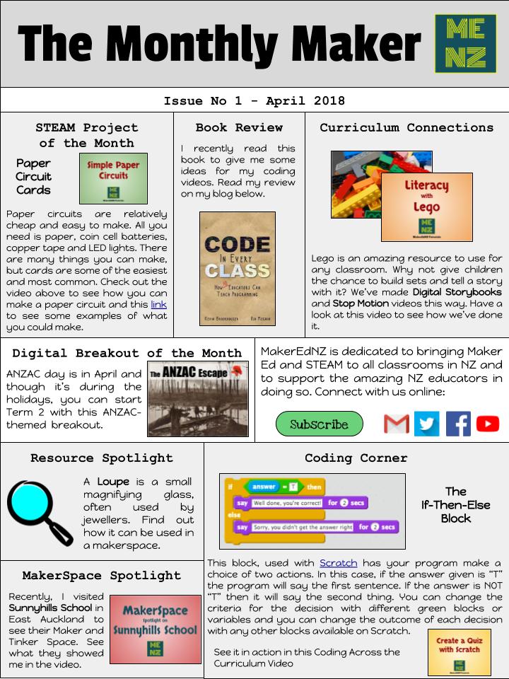 MakerEdNZ's tweet photo. It's finally here! The first issue of The Monthly Maker! Check it out at https://t.co/SJ8e1BAdlf Subscribe at https://t.co/pgrvXHB515 #MakerEdNZ #edtechteam #edchatnz #digitaledchat #primarySTEMchat https://t.co/f5JE7gZSMG