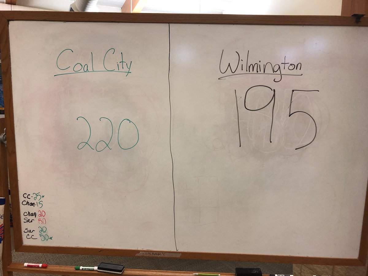 CCMS Warriors are IESA Regional Champs defeating Wilmington 220-195 in the championship match. Congratulations to Coach Hitchcock and Walsh on another regional title. #warriorpride