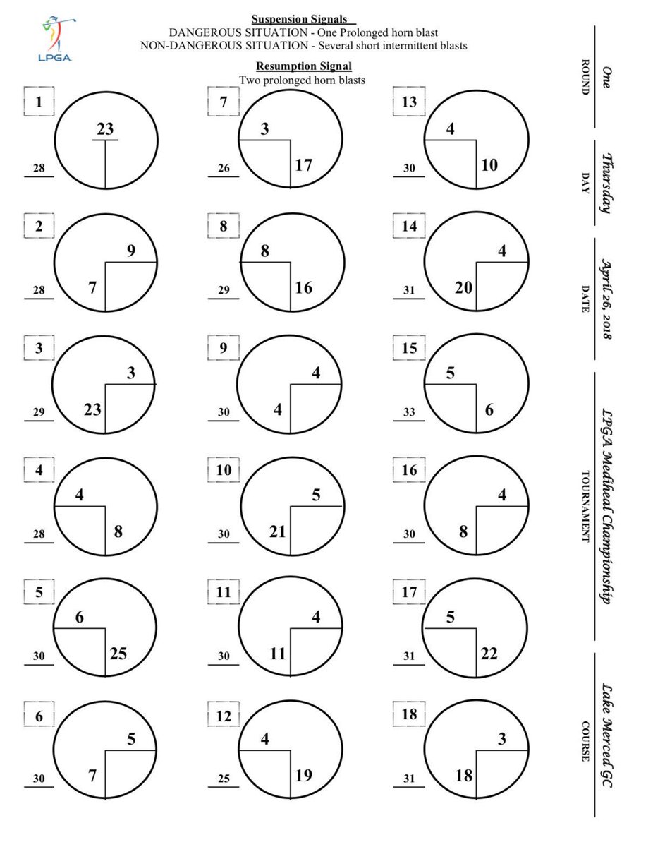 powerTTgolf tweet picture