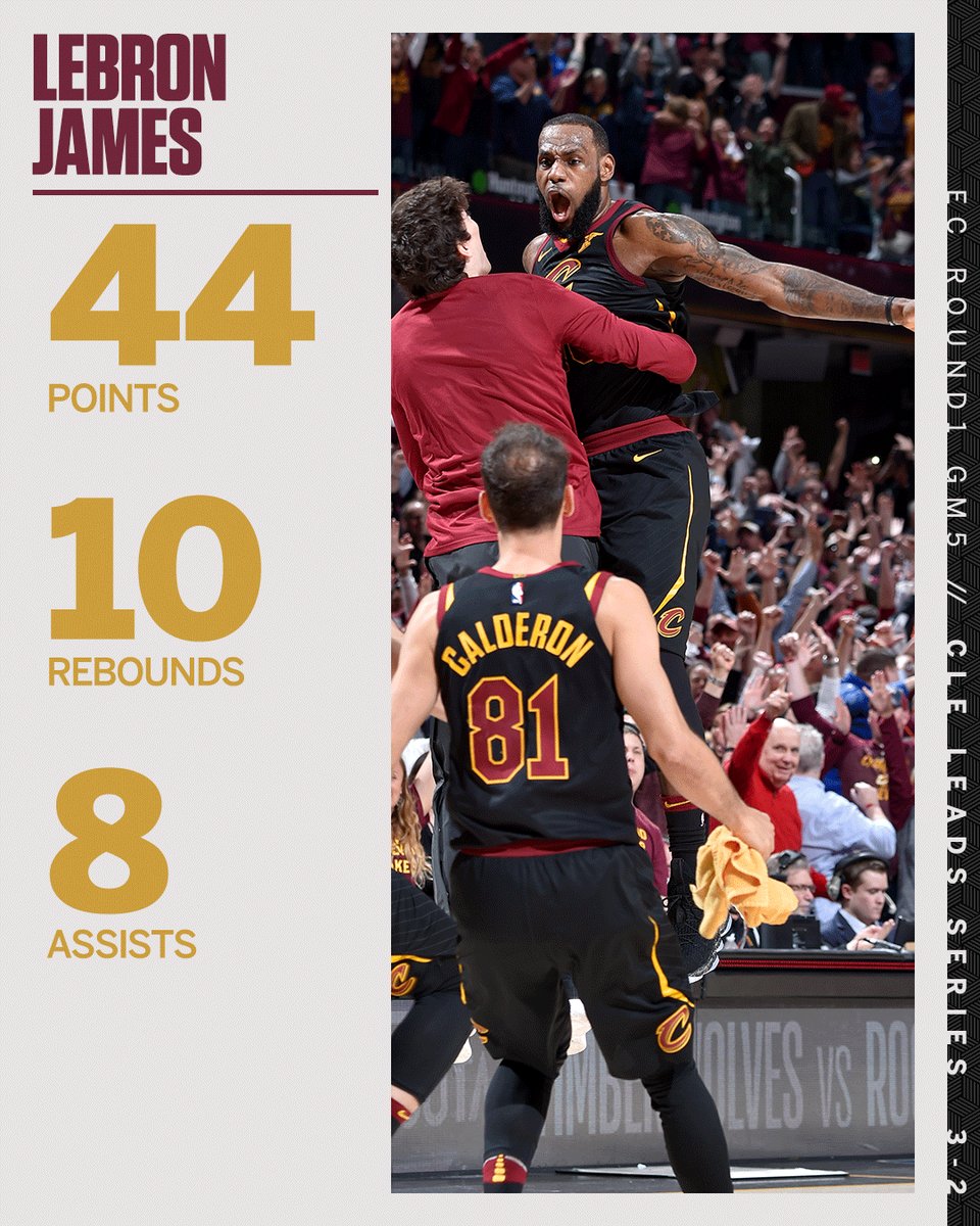hoop_cam's tweet photo. There's a reason @KingJames is the #King #nba #team #basketball #basketballforever #bball #HoopCam #likeforfollow #ballislife #bballplayer #Playoffs2018 #followforfollow #like4like @cavs #44points #RTforfollow https://t.co/EFeCZB6Sgk