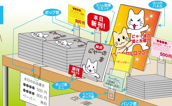 同人誌即売会ディスプレイ案 コンパクトに畳める商品陳列グッズ Togetter