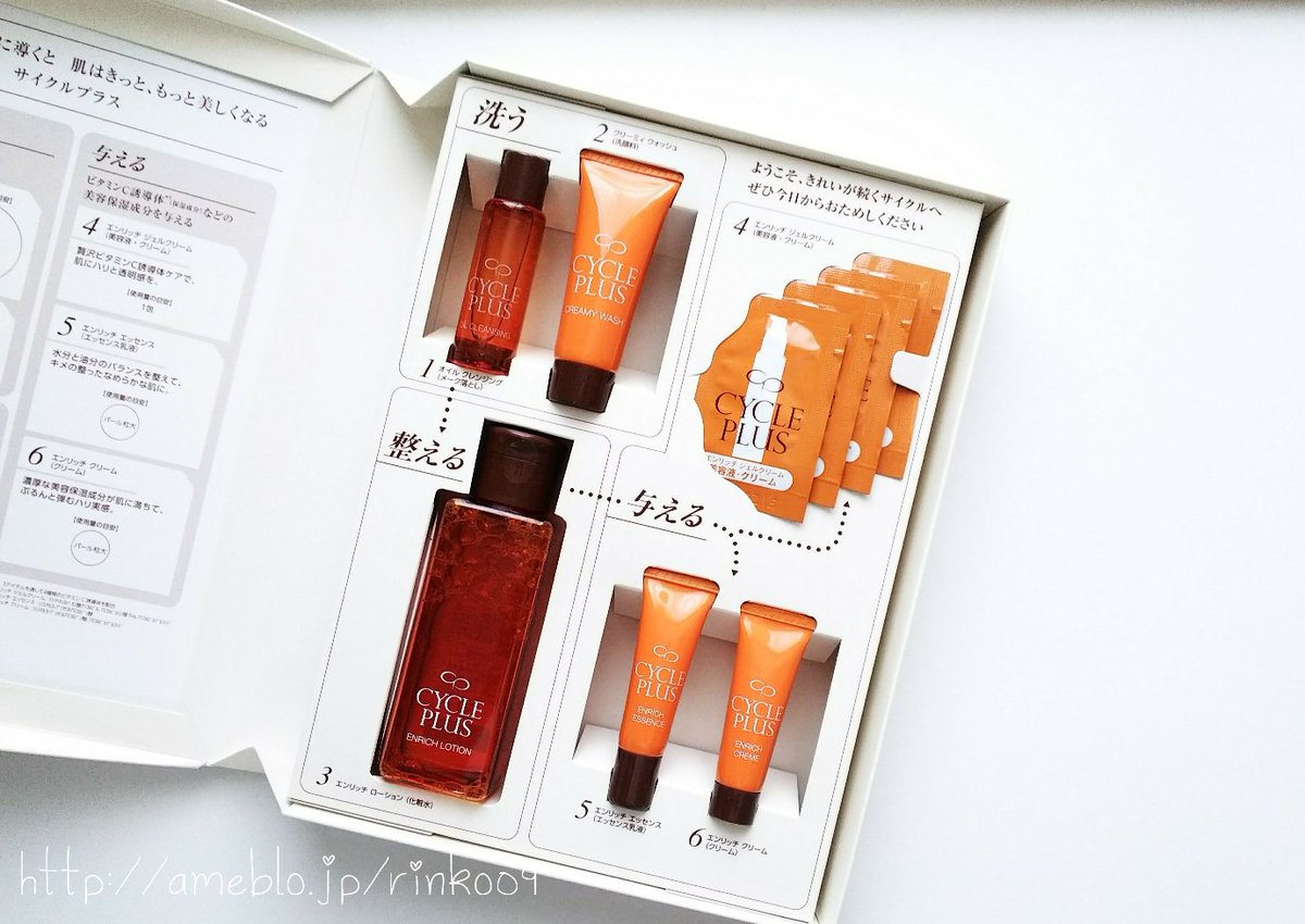 ট ইট র Rinko 使う直前に混ぜる2剤式 フレッシュビタミンc系ローション サイクルプラス エンリッチローション サイクルプラスエンリッチローション サイクルプラス 化粧水 2剤式化粧水 Apps スキンケア T Co Slajaxgpr0 T Co