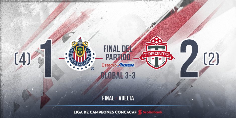 🎉 ¡GRÍTALO CHIVAHERMANO, GRÍTALO MÉXICO! 🇲🇽

¡¡¡CAAAAAAAAAMPEEEEEEEOOOOOONEEEEEEEES OTRA VEEEEEEEEEZ!!!

👊🏆🇲🇽 #VaPorMéxico