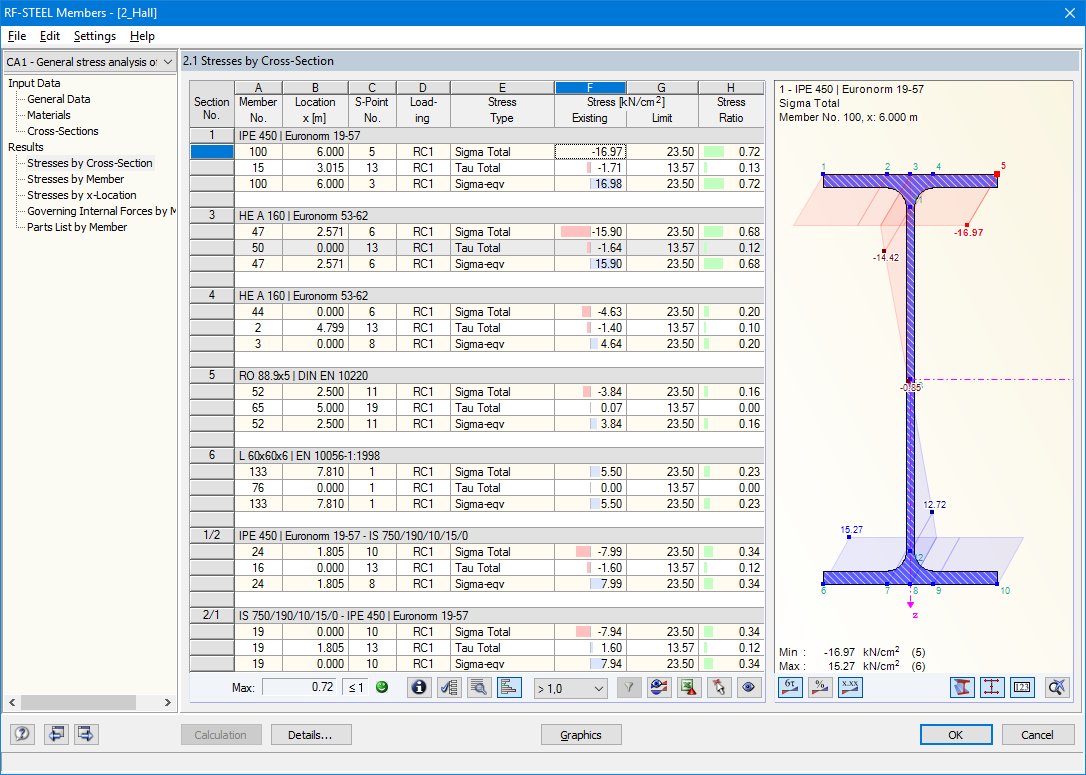 SturdyStruct's tweet image. Have you tried out #Dlubal&apos;s #RFEM? You can do a lot more with their exciting add-on modules, catered to your design needs!
sturdystructural.com/blog/dlubal-rf…