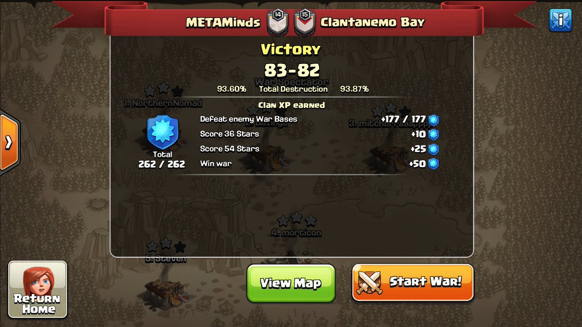 Great war against <a href="/ClantanemoBay/">Clantanemo Bay</a> 💪