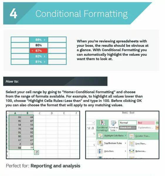 MauKerjaMY's tweet photo. Excel tricks yang perlu fresh grad @ budak intern kuasai.  Konfem nanti bos korang kagum punya lah! https://t.co/YrpQOqAGat
