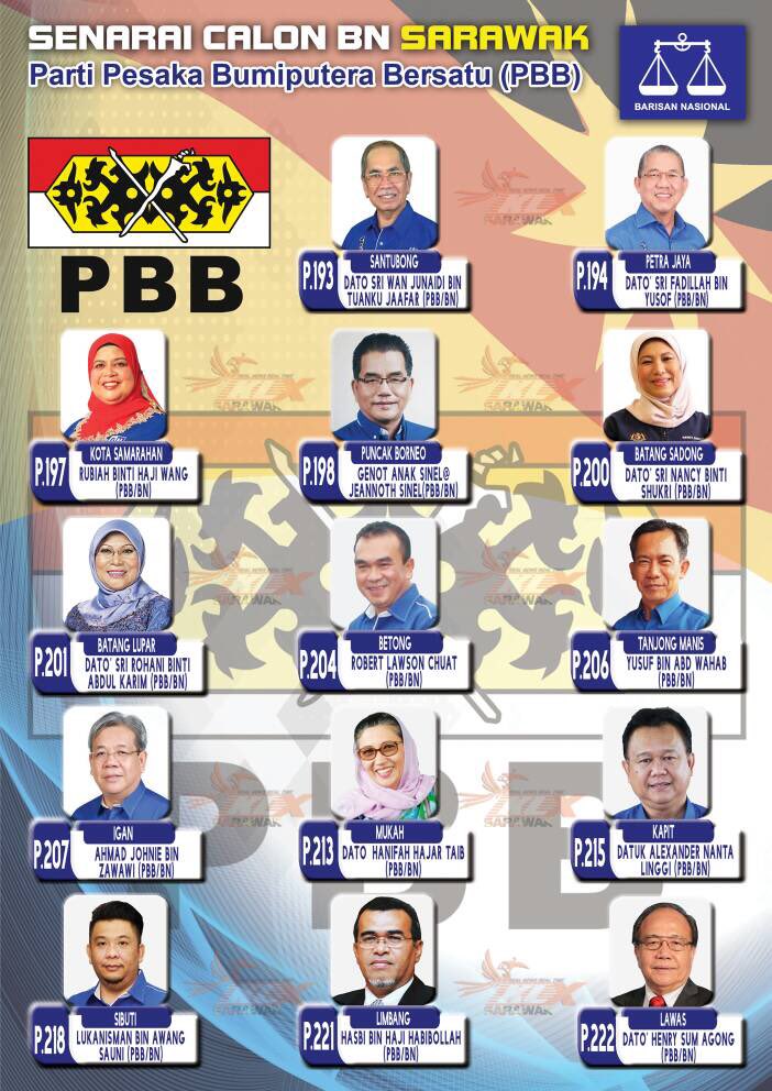 Misiah Taib On Twitter 31 Calon Bn Sarawak Mewakili 4 Parti Komponen Yang Akan Bertanding Dalam Pru 14 Ini Swak4bn Kamekteambn Weareunited Transformasisarawakmelaluiekonomidigital Hebatkannegaraku Https T Co Diyotcnnqi