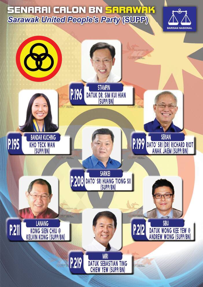 Misiah Taib On Twitter 31 Calon Bn Sarawak Mewakili 4 Parti Komponen Yang Akan Bertanding Dalam Pru 14 Ini Swak4bn Kamekteambn Weareunited Transformasisarawakmelaluiekonomidigital Hebatkannegaraku Https T Co Diyotcnnqi