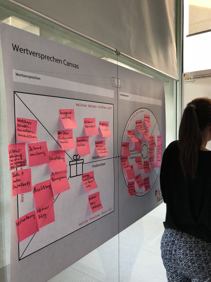 DigiMat_Projekt's tweet photo. Toller Workshop am Montag! Drei Geschäftsmodelle sind im Gange. Das nächste Kapitel für DigiMat heißt #Reallabor und Erproben! https://t.co/t1nQX1gcKJ https://t.co/UKnZO8V9L5