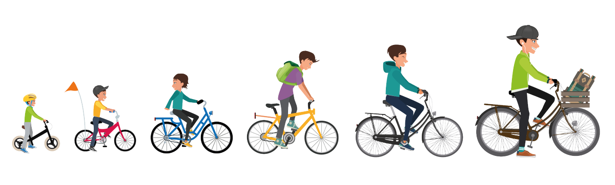 DeFietsmeesters's tweet photo. #Wistjedat.. het belangrijk is je kind te leren fietsen op een goede, passende fiets i.p.v. op een fiets ‘op de groei’? Meer tips en advies voor de #fietsopvoeding van de kind? https://t.co/mmoD3WzTNg #weallcycle #opvoedtips https://t.co/FqgyD5yi3E