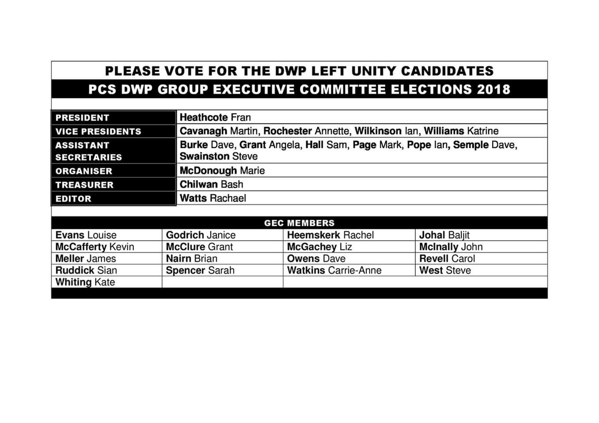 Vote <a href="/PCSLeftUnity/">PCS LEFT UNITY</a> in the #PCS Group elections from noon today. Look out for the email with link to your ballot paper. Here are details of the candidates in the DWP group.