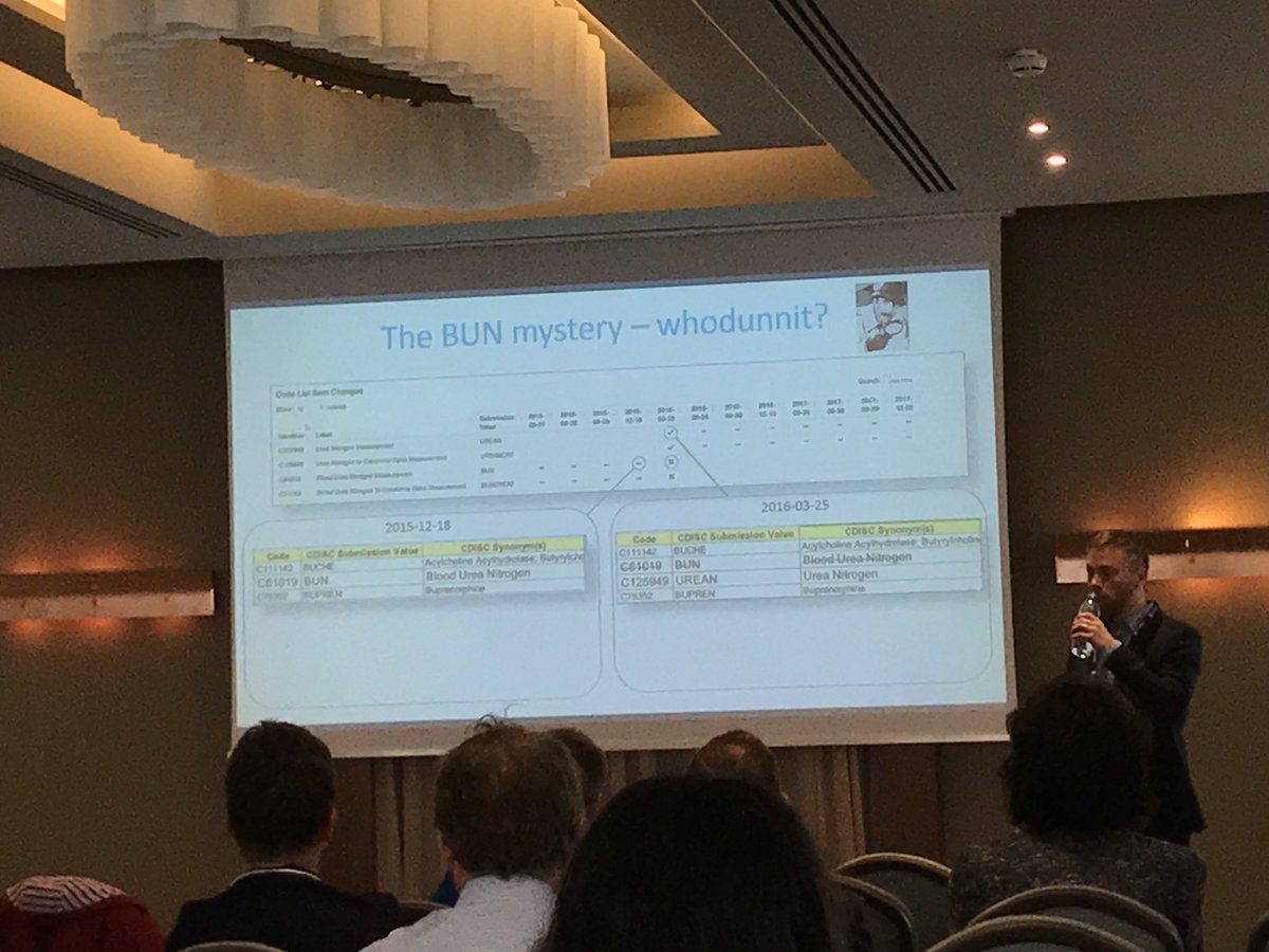 A3Informatics's tweet image. Where did my term go? Johannes goes Inspector Clouseau looking at terminology changes and version management #cdisceurope @CDISC