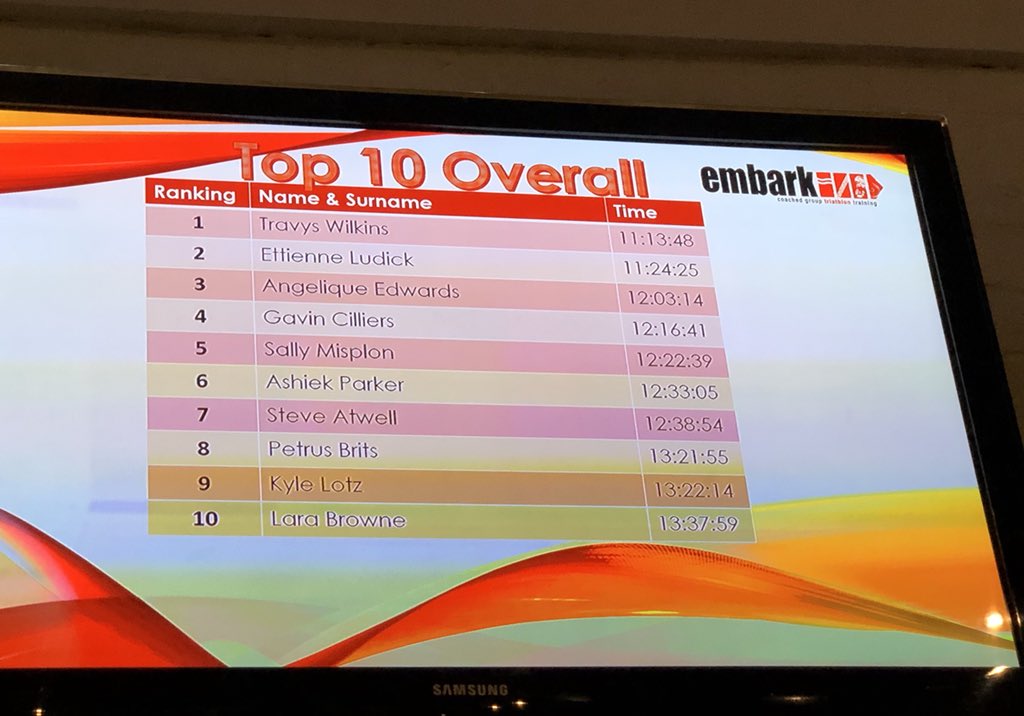 ///Aashiek tweet media