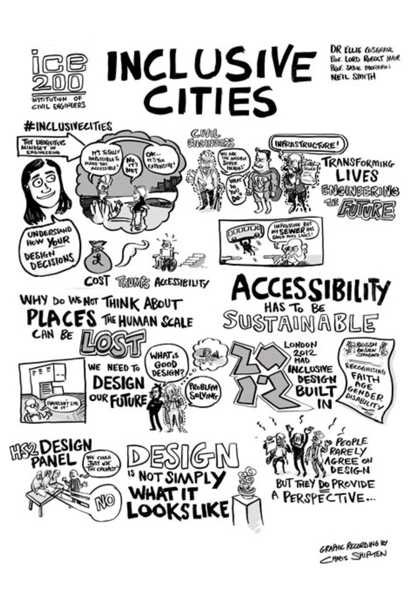 PMcCivilEng's tweet image. Sustainable resilient inclusive cities tinyurl.com/yc2qqp26 #ICE200 Civil Engineering @ICE_engineers opens up thought and debate with its “ICE Thinks” initiative #thisiscivilengineering