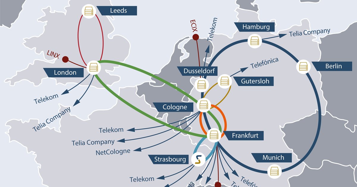 serverloft_en's tweet photo. Our #DataDock is located at the most important European fiber optic line, which enables a fast connection within Europe and the rest of the world - You receive the highest availability, efficiency and security! You can find more information here: https://t.co/rYbwwxI524 https://t.co/eVSFCt0SLy