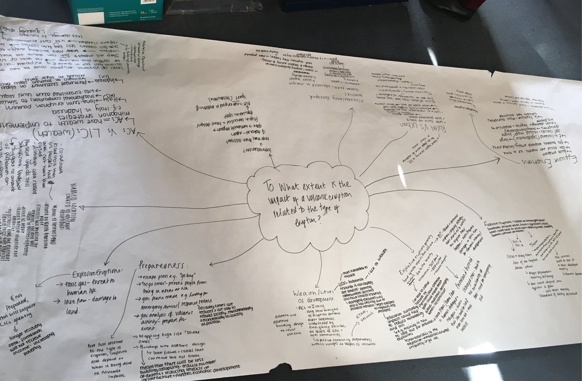 Great silent debate from Friday with y13. First time they’ve done it- took them a while to realise they couldn’t talk 🙈 and had to respond to each other. May try again in a couple of weeks. #pedagoofriday (as it’s from fridays lesson ☺️) #geographyteacher <a href="/OCR_Geography/">OCR Geography</a>