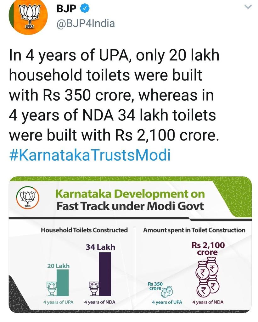 BJP exposes own TOILET SCAM?

So BJP put out this tweet. According to them, cost of construction per toilet: Under UPA - Rs 1750
Under Modi - Rs 6176

That's a difference of Rs 4426 per toilet.

So basically this is a self admitted toilet scam by BJP of 4426*34= Rs.15,048,400,000