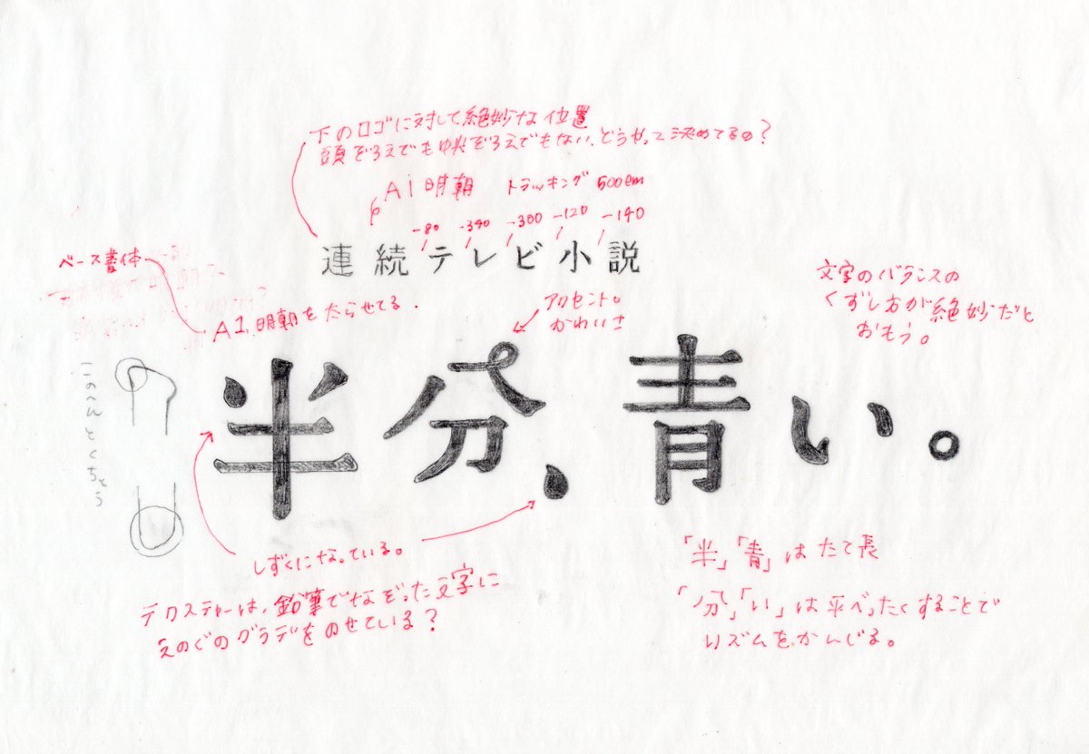 文字の観察 連続テレビ小説 半分 青い ロゴ デザインは森本千絵さん 多分 文字を崩したり手書きにしているけど 可愛いけどちゃんとしている 下手に見えない バランスが本当に上手だと思う 雫の形が入ってたりとか 分 のくるっとしている