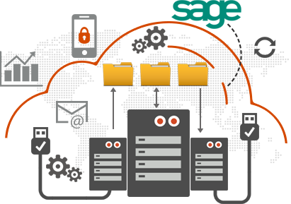 AceCloudHosting's tweet image. Work with your Sage Applications (50, 100 or 500) from anywhere, anytime and get on-the-go monitoring. Try Ace Cloud Hosting today! buff.ly/2Hy6uAY  #SageHosting #SageCloud