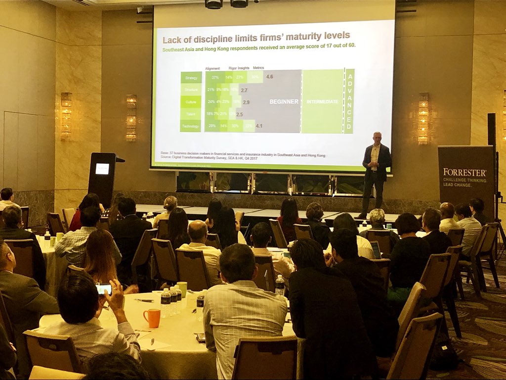 fredgiron's tweet image. Banks and Insurance firms in Singapore and Hong Kong are beginners on their #DigitalTransformation journey. #FORRFS @forrester