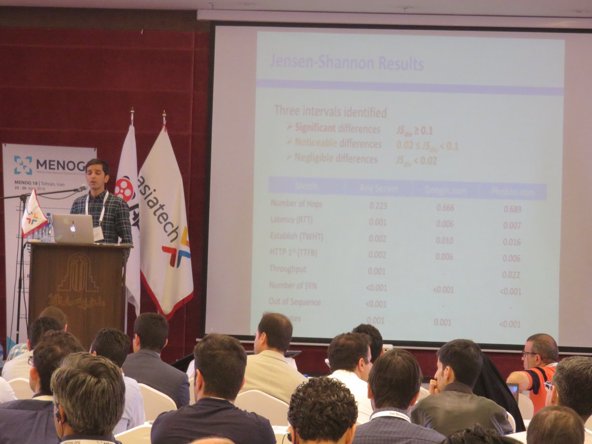 _GeriPetrova's tweet photo. RACI attendee Ali Safari Khatouni, Politecnico di Torino @PoliTOnews, presenting on the impact of Carrier Grade NAT (#CGN) on web browsing at #MENOG18 in Tehran. https://t.co/PVGEYrpmrP