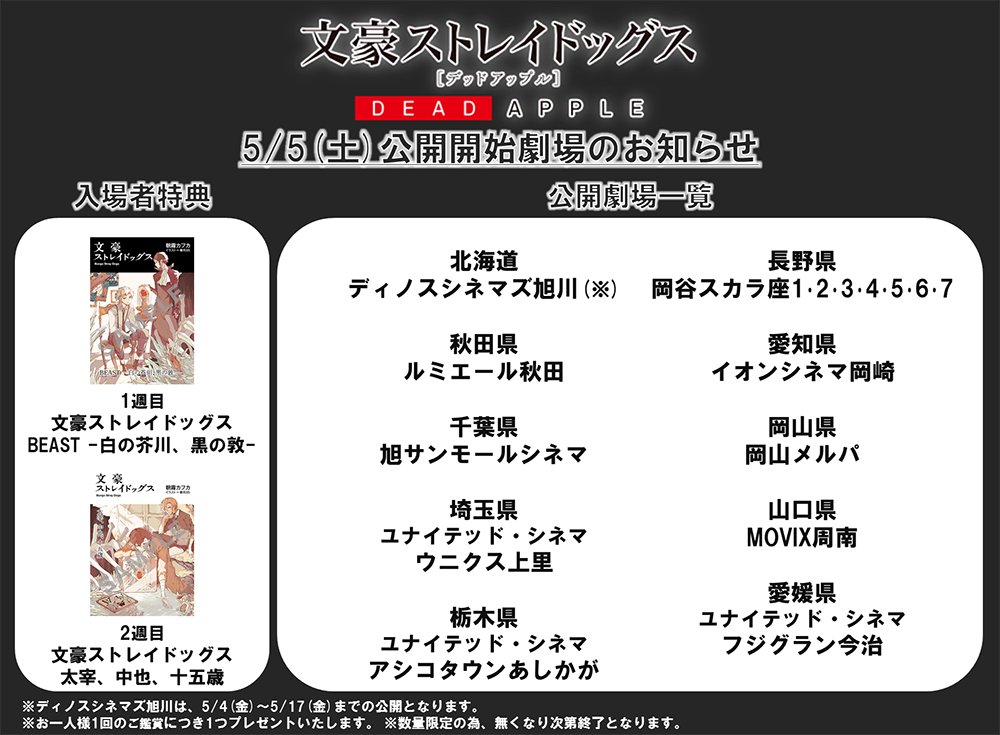 توییتر アニメ 文豪ストレイドッグス 公式 در توییتر Info 5 5 土 より 追加で上映開始となる劇場がございます 下記よりご確認ください Bungosd T Co Rxnobnaezr T Co Ygtsqf3tus