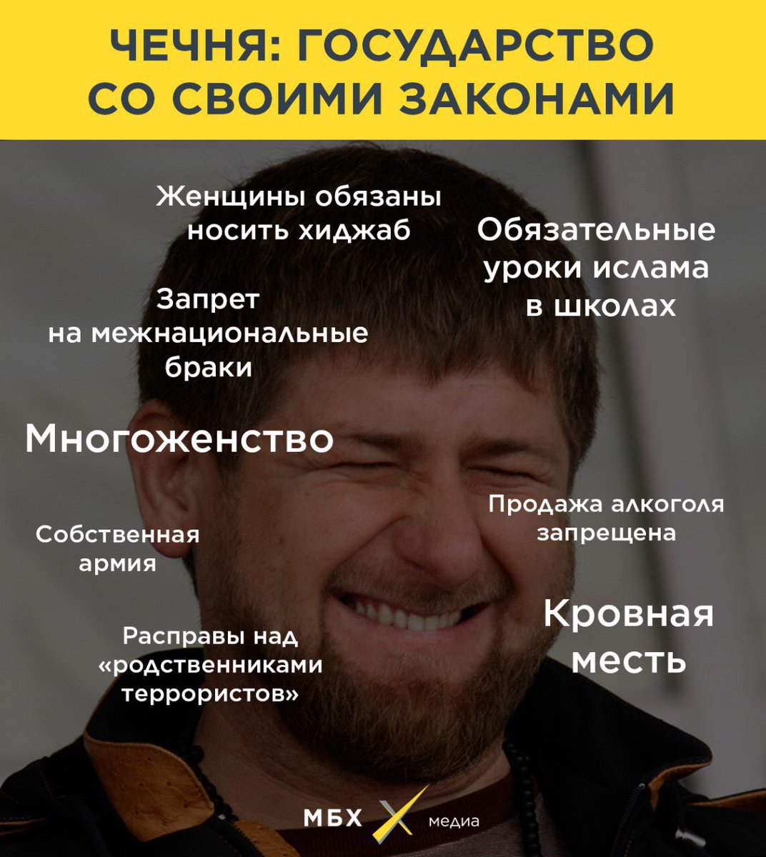 Почему запрещено многоженство. Многоженство в исламе. мемы про многоженство. шутки про многоженство.