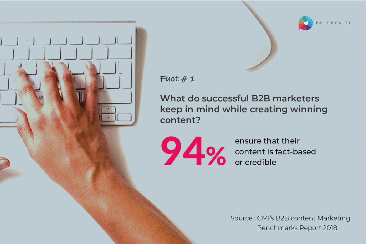 Karthik0102's tweet image. What do successful #marketers keep in mind while creating #content? #Factbased &amp;amp; #crediblecontent. @paperflite lets you know the #ROI of your content.