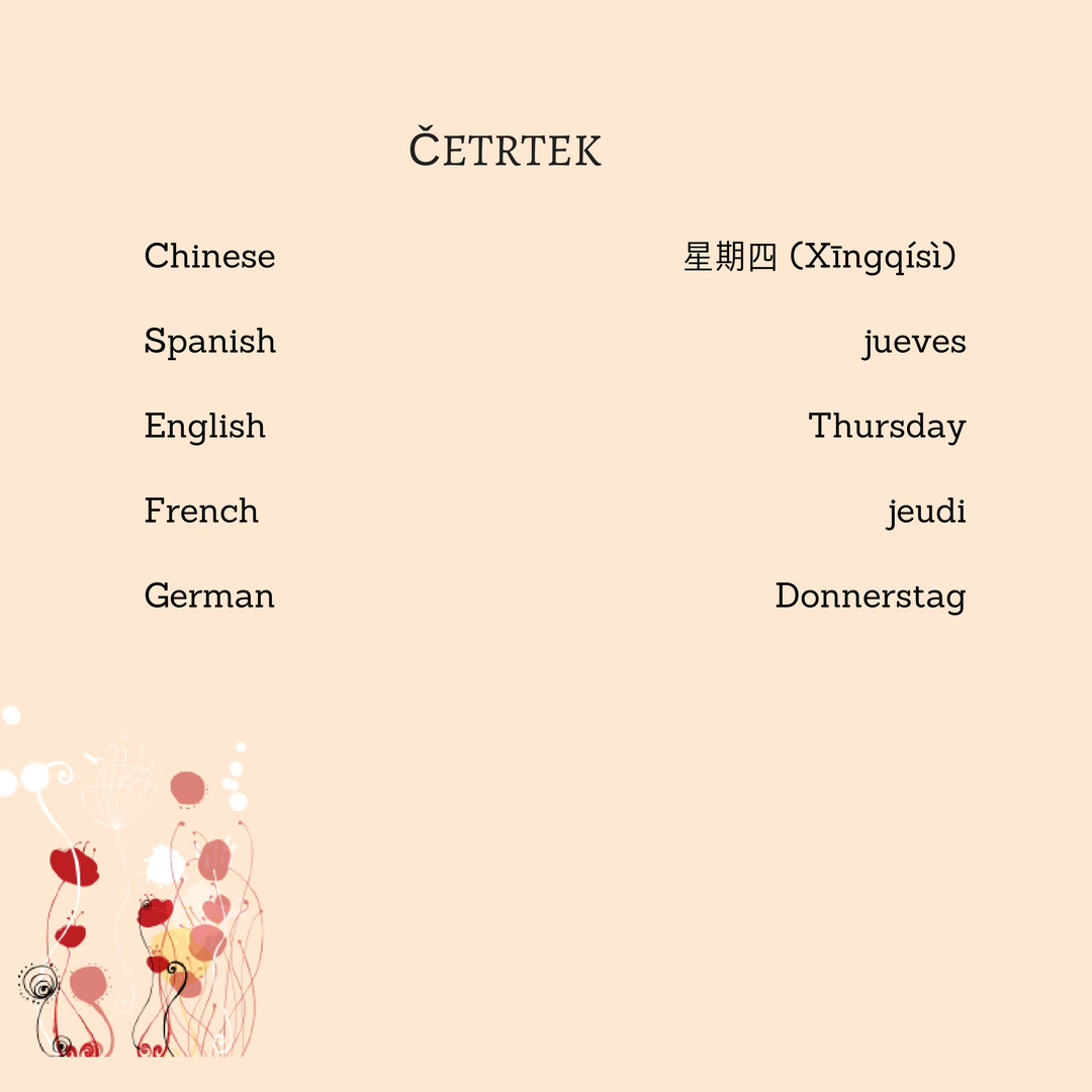 Let's learn together! 🙂 ''Thursday'' in 5 different languages 😉 Chinese, Spanish,... #ThursdayMotivation
