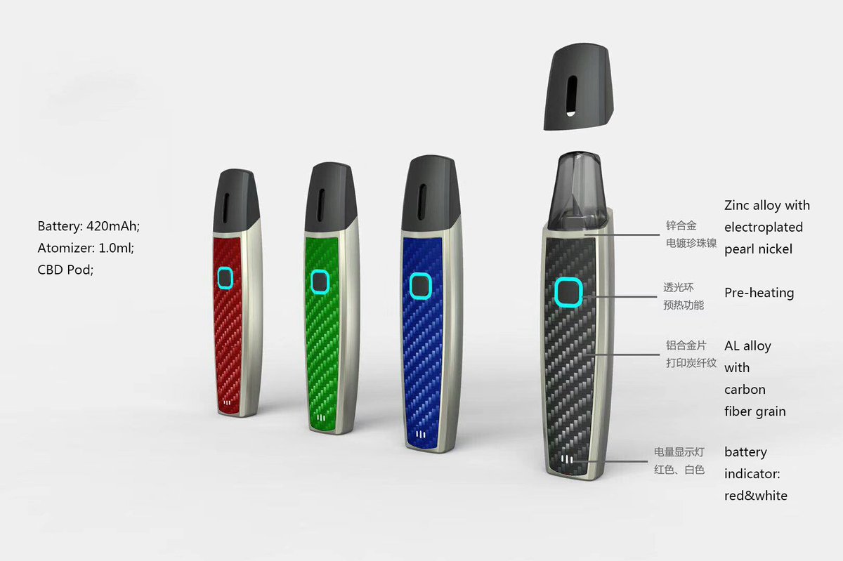 nikki_ju's tweet photo. a different pod for both CBD/hemp oil and eliquid https://t.co/5C6iog3p84