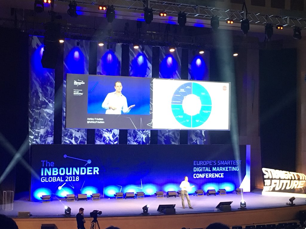 esiva's tweet photo. Day2 at @theinbounder: @AshleyFriedlein  introducing the Modern Marketing Model (M3) https://t.co/mu55g9rG6I via @Econsultancy #theinbounder #marketing #digitalmarketing https://t.co/vKJpV3xjKr
