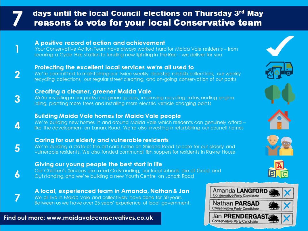 Maida Vale Conservatives (@ConservativesMV) / Posts / X