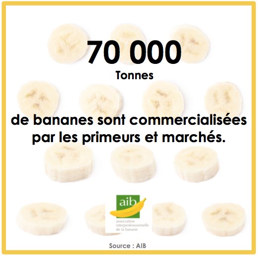 Labanane.info tweet media