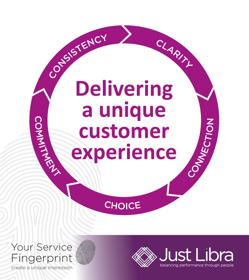 justlibrauk's tweet photo. Meetings today to discuss another roll-out of our successful Customer Service Programme - helping the next organisations to have Powerful Conversations with its customers! #ThursdayThoughts#customerengagement#customerexperience
https://t.co/G2K46sAJWp https://t.co/CbDeUvay3I