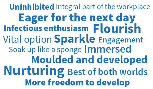 #Apprenticeships are available in hundreds of job roles &amp; across many, many industries - including #advertising, #building &amp; #nursing. Search for vacancies on GOV.UK today: gov.uk/apply-apprenti… (Image:<a href="/The_GAS_Group/">Great Annual Savings</a> ) #ThursdayThoughts