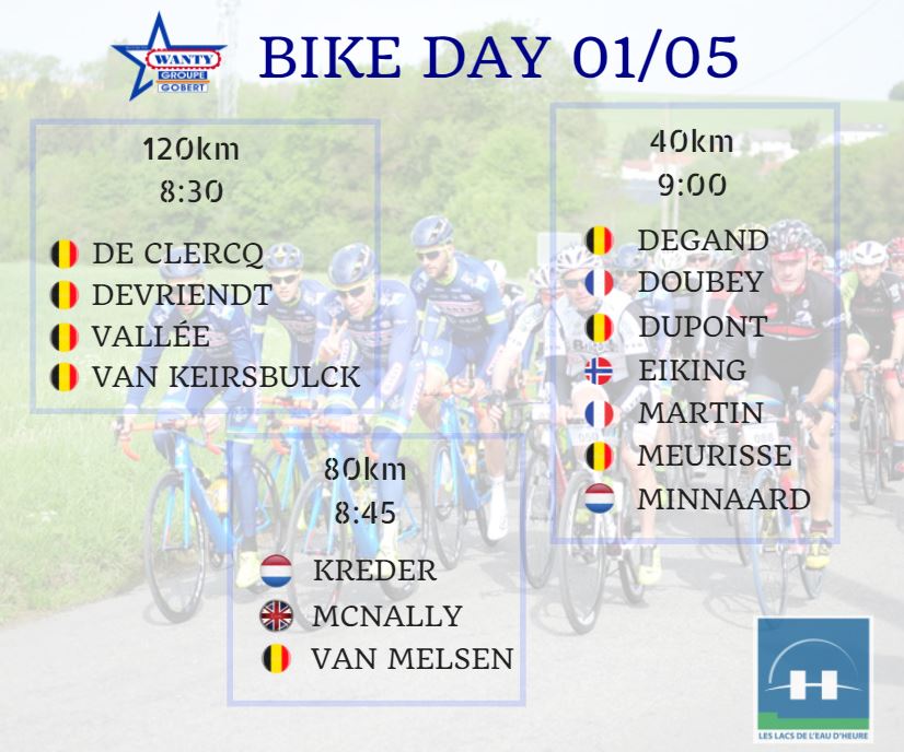 Lotto-Groupe Wanty tweet media