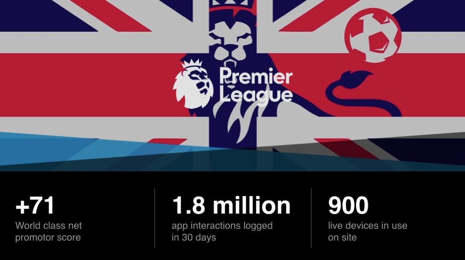 We believe in great user experiences and a user first design approach to everything that we do. If you have a project you would like to discuss with us, get in touch! hello@weclickmedia.com
#digital #WebsiteDevelopment #websitedesign #DigitalMarketing #ThrowbackThursday #AppDev