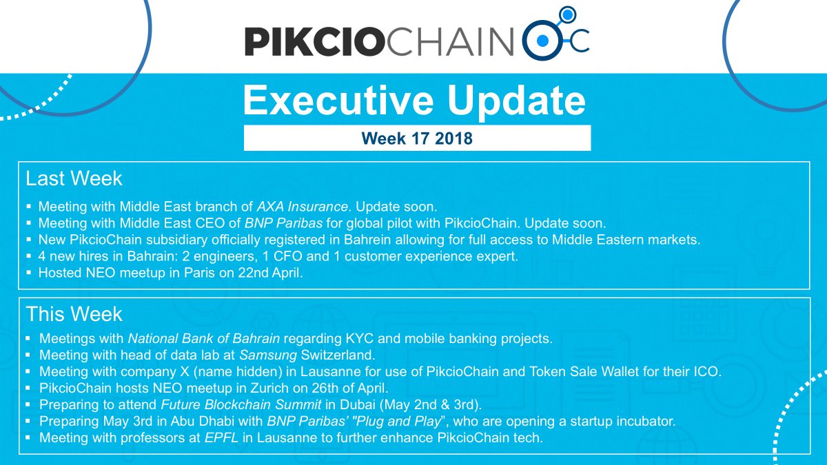 pikciochainpkc's tweet photo. What is the leading personal data blockchain project up to these days? Find out in our latest issue of Didiers Executive update:

https://t.co/oZmpe3Bx2I
$PKC #PikcioChain $NEO #NeoNews https://t.co/LQlQOD0uZ2