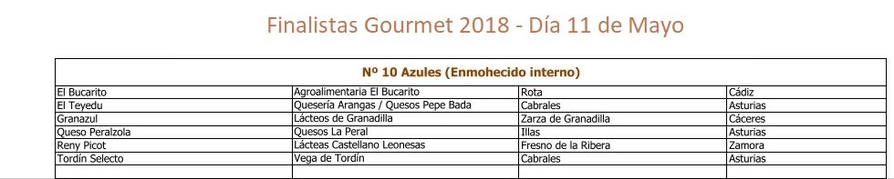 El Bucarito tweet media