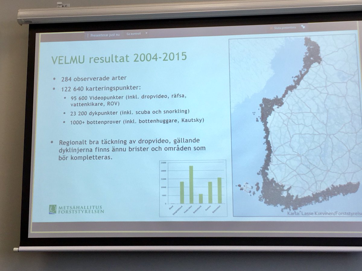 BerglundJohnny's tweet photo. Wow! Finland och Forststyrelsen har gjort ett imponerande jobb! Heidi Arponen visar resultat, >122 000 videopunkter #Forststyrelsen #Velmu https://t.co/2VQYHT8S1y