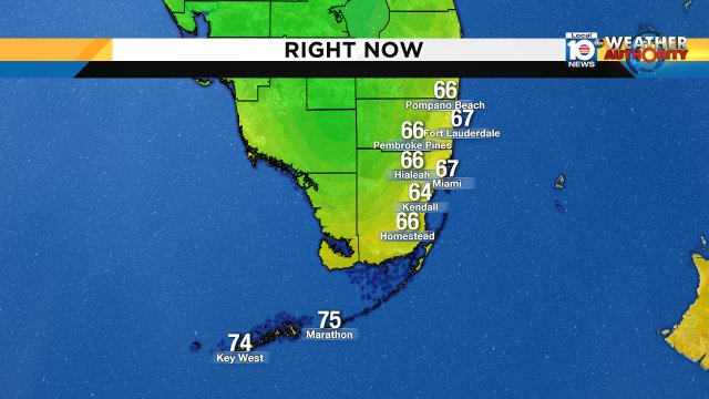 Nice comfortable spring start with lows in the 60's. Watch local10 for more on the forecast. https://t.co/ycXZXBOVJl