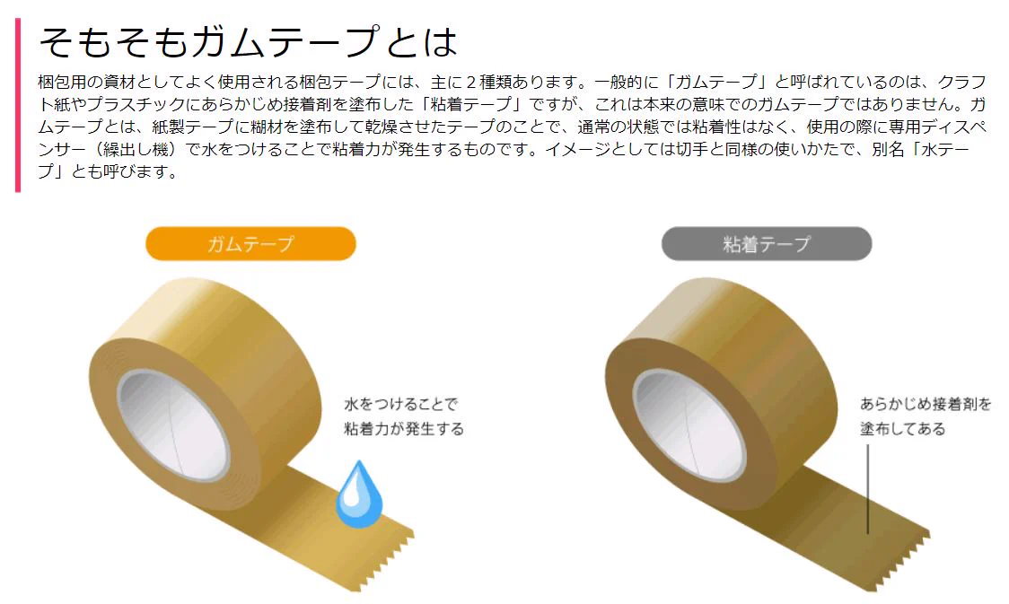 実は呼び方間違っている？ガムテープと呼んでいるものは実は粘着テープかも！