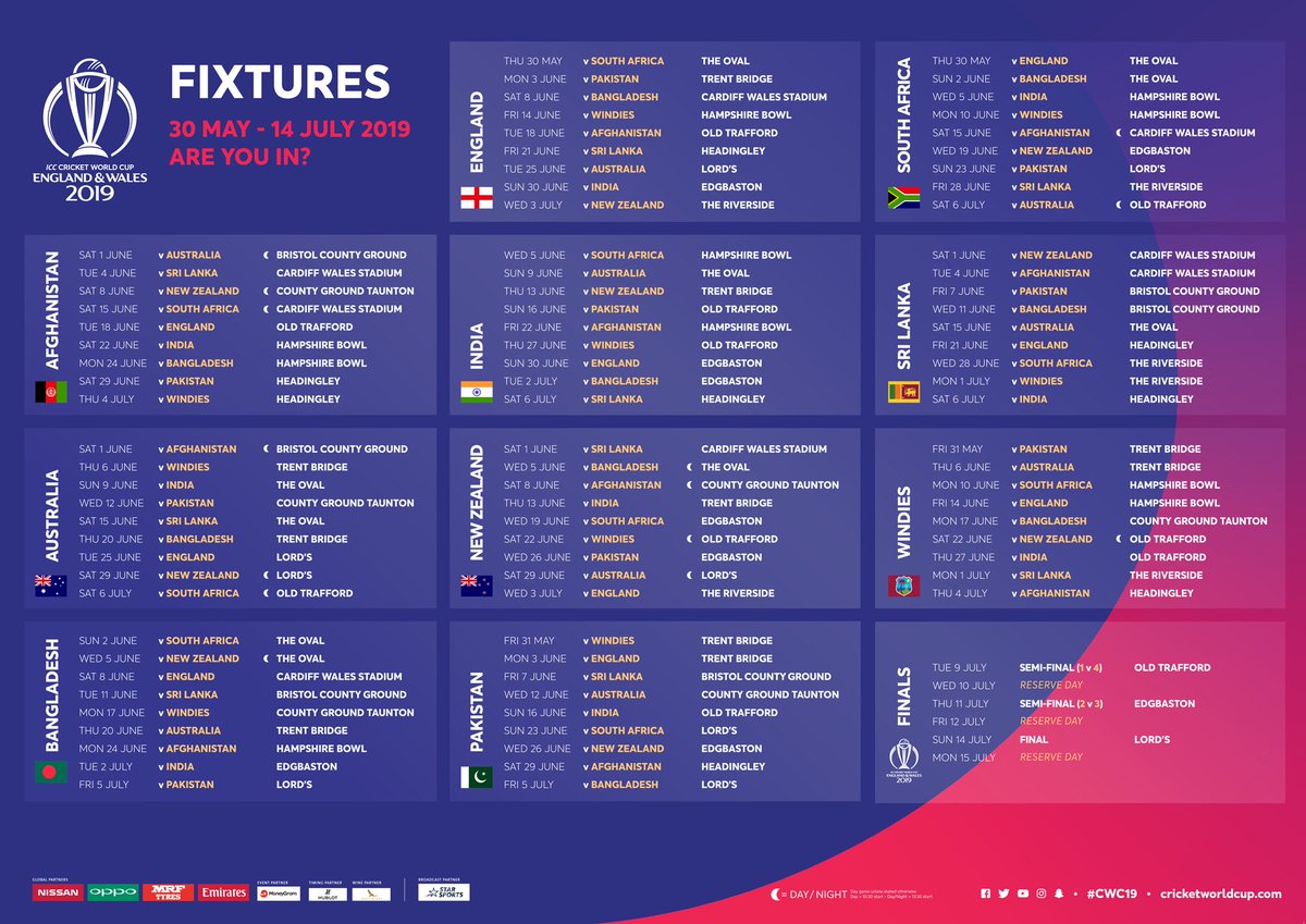 Cricket World Cup 2023 Fixtures