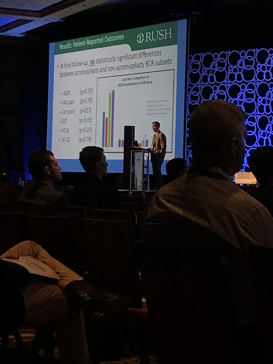 bill_weiss's tweet photo. Learning that acromioplasty doesnt affect outcomes in rotator repairs from our old friend @H2O_SportsMD #AANA18 #ShoulderSurgery #TTUHSC #WBAMC https://t.co/Fq27T4ErEU