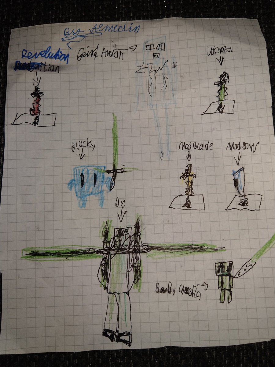 ElaMissMJ's tweet photo. @Chaosflo44 Hallo Chaosflo, ich soll dir von meinem Sohn Almedin (9j) dieses Bild schicken. Und dich grüssen. 
Gruss Almedins Mama https://t.co/yftIiLRZlr