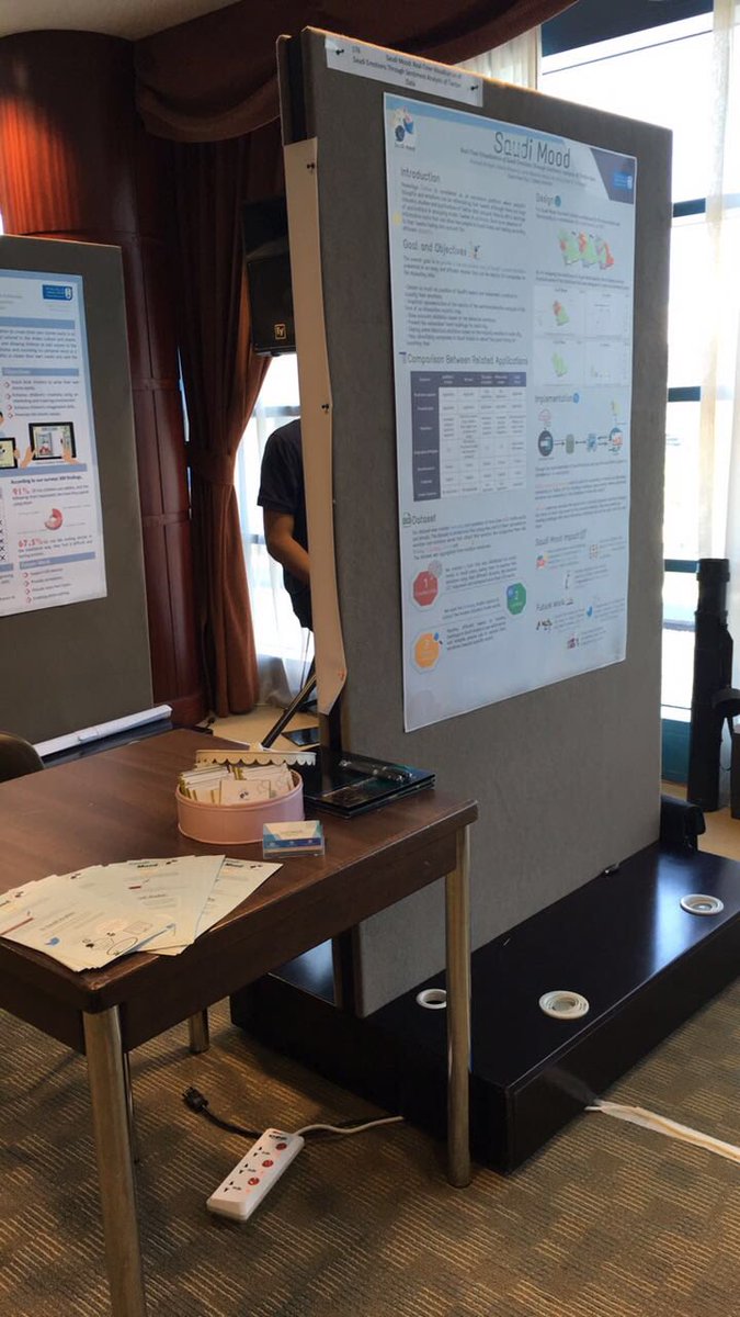 KSU_ISF's tweet photo. ألف مبروك فوز مشروع 
"Saudi Mood: Real-Time Visualization of Saudi Emotions Through Sentiment Analysis of Twitter Data”

إنجاز رائع لطالباتنا المبدعات : 
العنود الدايل ، غيداء الكنهل ، لمى السماعيل ، منال المطلق ، ربى الثنيان. 
بإشراف الأستاذة الرائعة تهاني المانع. 

كل التوفيق💞 https://t.co/5vVwK7W3Le