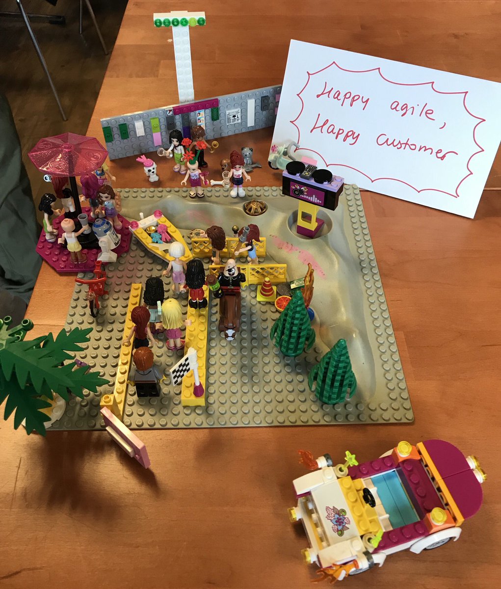 AnninaVee's tweet photo. Hieno tiimipäivä. Yhdessä tekemisen riemu  #happy #agile #customer https://t.co/DALVsTuyxx