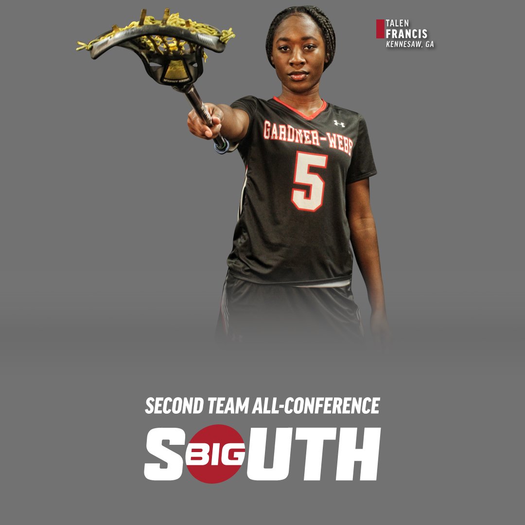 CONGRATULATIONS to freshman standout Talen Francis. A second-team All-Big South Conference selection in 2018!!