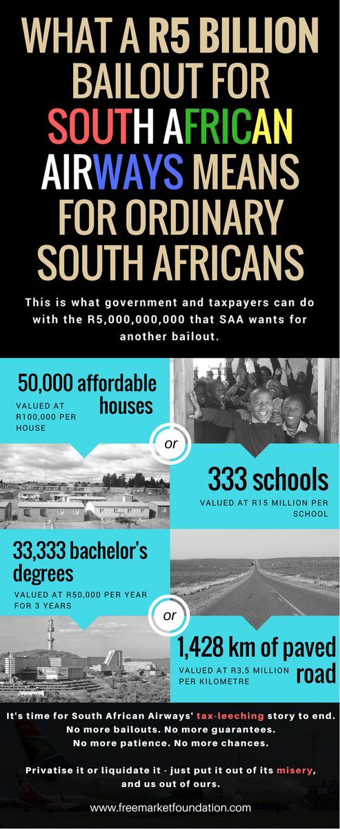 Ivo Vegter (@ivovegter.bsky.social) (@ivovegter) on Twitter photo The <a href="/FMFSouthAfrica/">Free Market Foundation</a> on point about SAA's latest bailout request. What R5 billion could buy: The <a href="/FMFSouthAfrica/">Free Market Foundation</a> on point about SAA's latest bailout request. What R5 billion could buy: