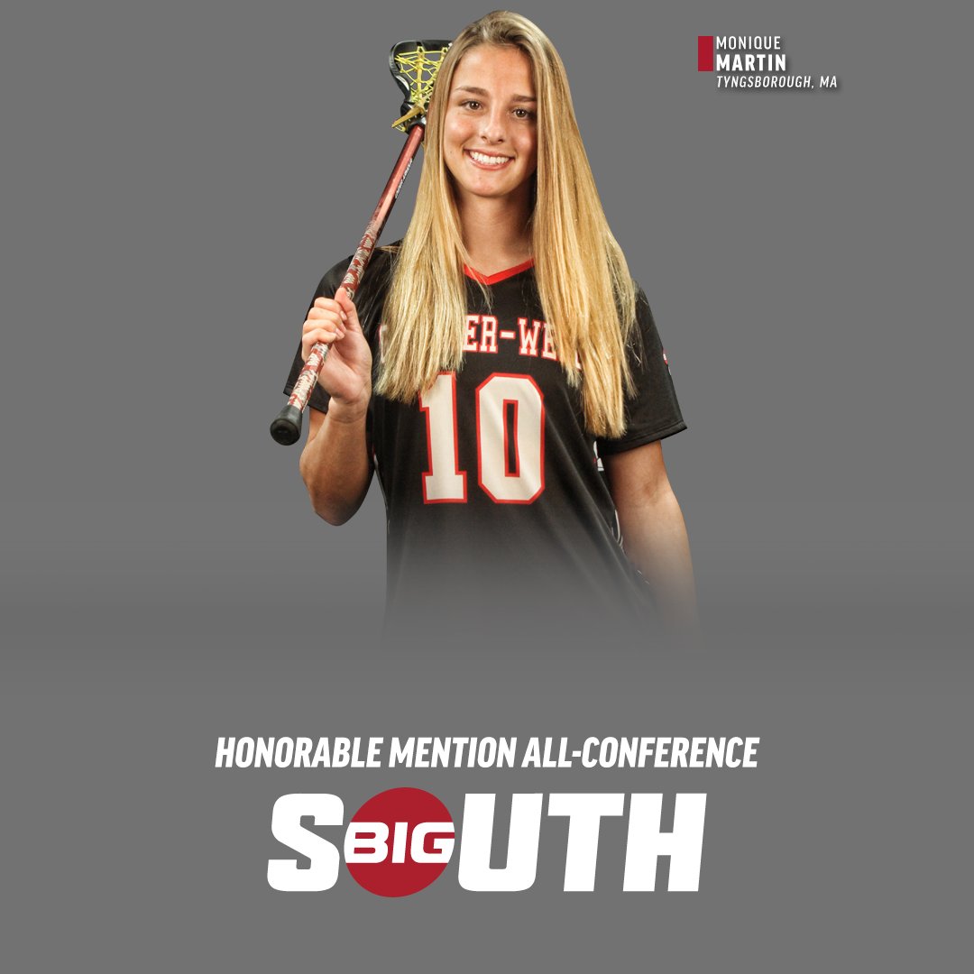 CONGRATULATIONS!!! Senior Monique Martin was named honorable mention All-Big South this morning!!